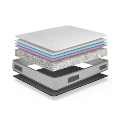 Colchón Dormilón Roma Premium – Línea Italia | MueblesOutlet.es