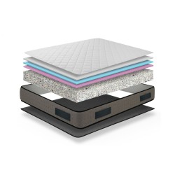 Colchón Dormilón Lisboa HR Visco – Línea Europa | MueblesOutlet.es