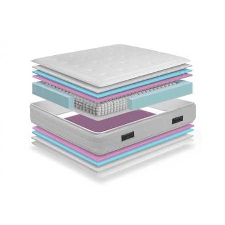 Colchón Dormilón Viena Spring – Línea Austria | MueblesOutlet.es