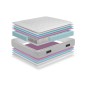 Colchón Dormilón Viena Spring – Línea Austria | MueblesOutlet.es Colchón Dormilón Viena Spring – Línea Austria | MueblesOutlet.es