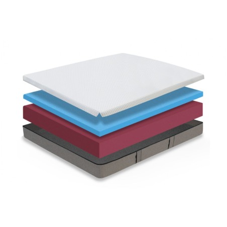 Colchón Dormilón Capri Soft – Línea Mediterránea