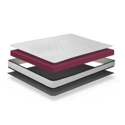 Colchón Dormilón Ámsterdam Bio – Línea Green