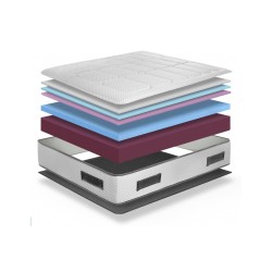 Colchón Dormilón Niza Plus – Línea Relax