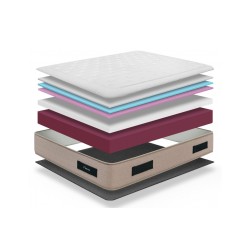 Colchón Dormilón Milano Grand – Línea Elite | MueblesOutlet.es