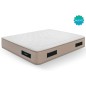 Colchón Dormilón Milano Grand – Línea Élite
